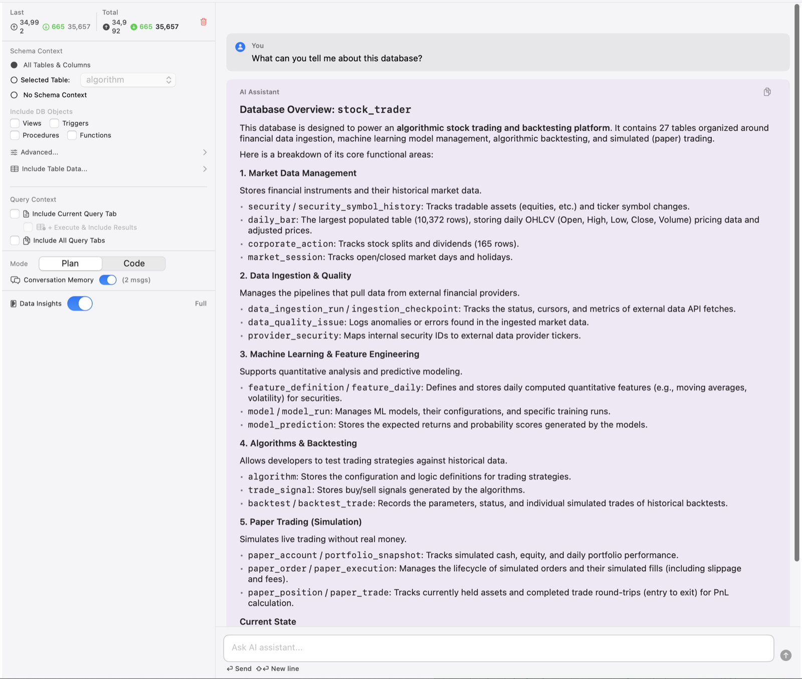 QueryMax AI assistant summarizing a database schema from table context
