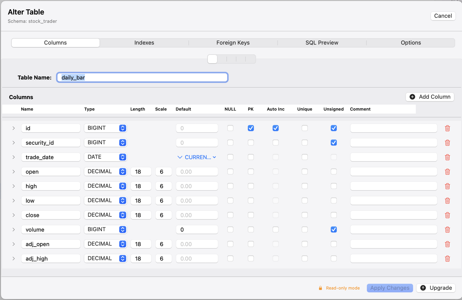 QueryMax Alter Table editor for columns, types, and keys, shown in read-only mode