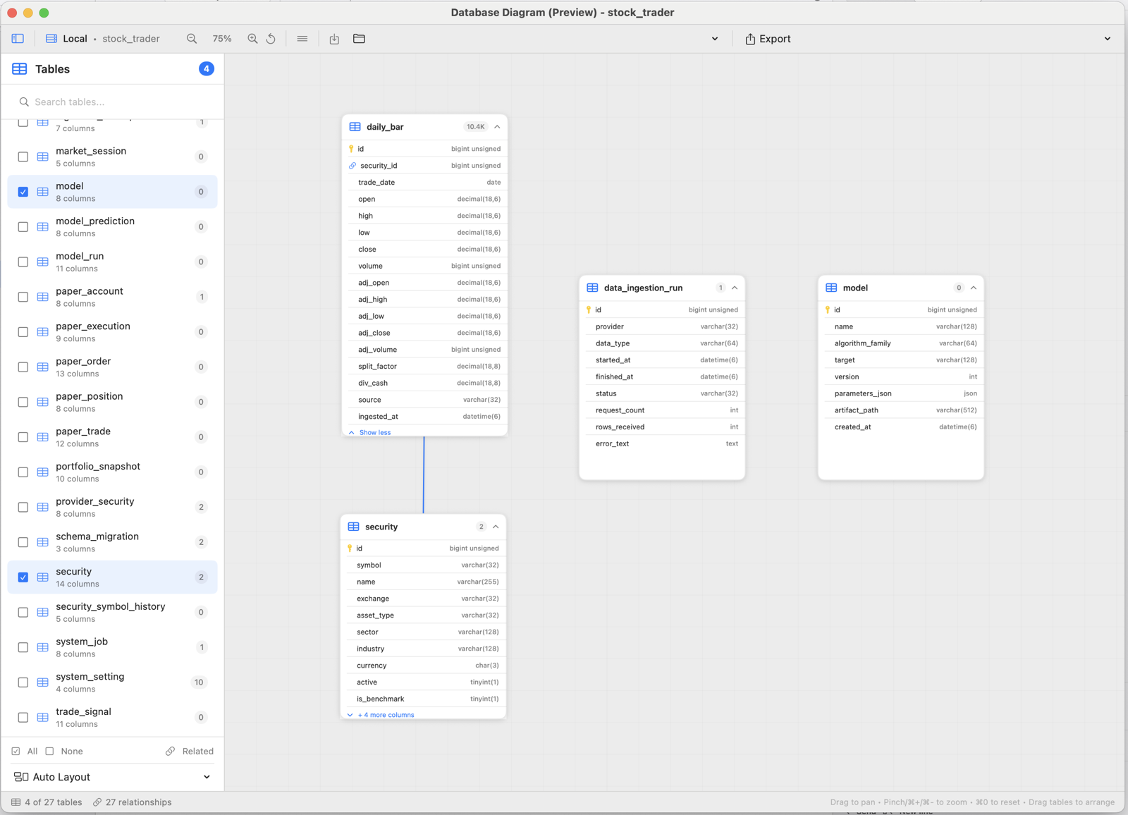 QueryMax database diagram showing related tables, columns, and foreign keys